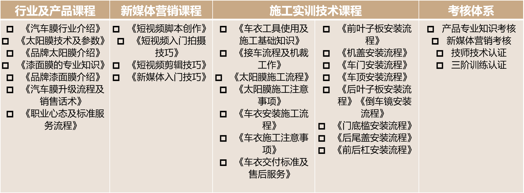 1716783544510372.png 培训课程.png